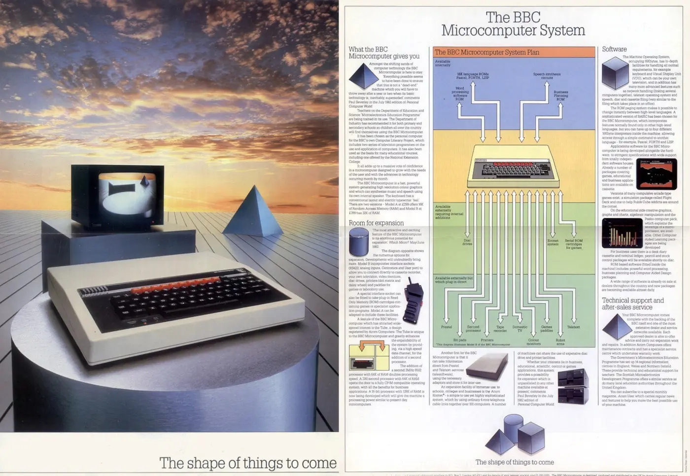 Acorn Advert: The BBC Microcomputer System: The Shape of Things to Come, from Sales Literature, September 1982