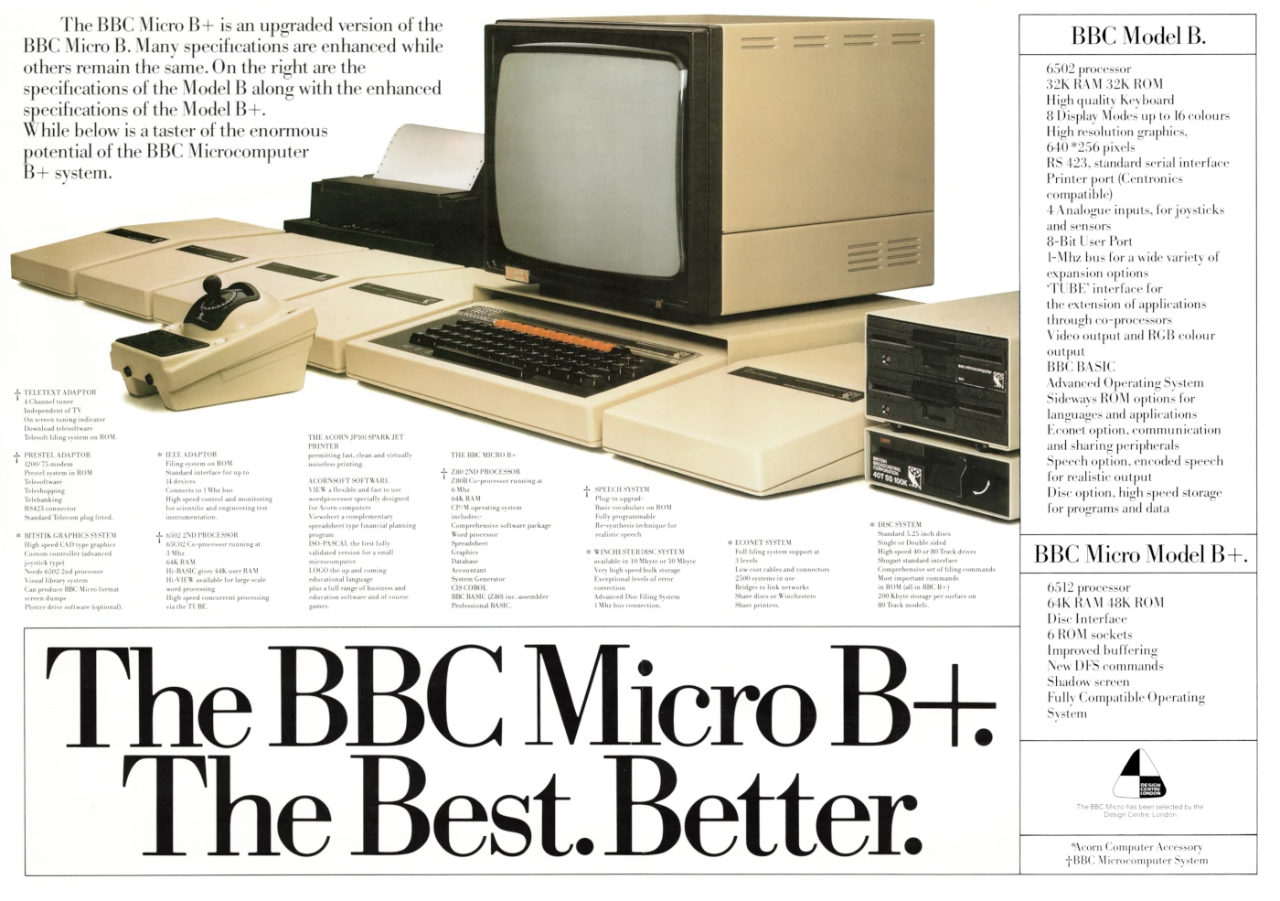The inside of the four-page insert, showing the BBC B+ as the heart of an extensive ecosystem of hardware, including a Teletext Adapter, Prestel Adapter, IEEE Interface Adapter, 6502 Second Processor Unit, Z80 Processor Unit, a speech system, printers and disk drives. Note that the list of enhancements is relatively short, and of those probably only the extra memory was of immediate use to most users. From Practical Computing, July 1985