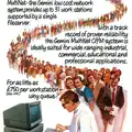 Another Gemini Micro advert, from March 1985