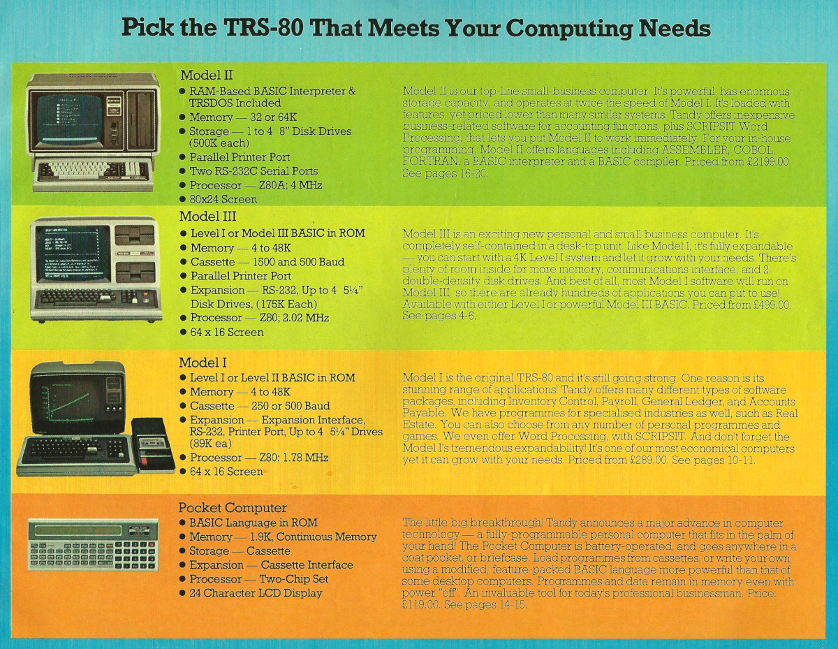 The TRS-80 family in 1981, showing the Marks I, II and III, plus the TRS-80 Pocket Computer