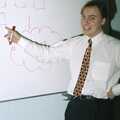 Campbell draws fluff on the whiteboard, The CISU Internet Team, Bedroom Building and Ferries, Suffolk - 16th February 1996