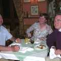 2003 Mr and Mrs C, and Peter Allan