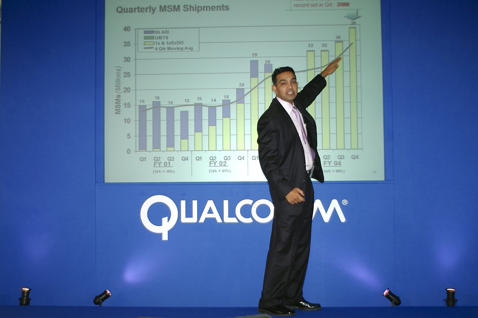 Sanjay Jha does a PowerPoint from Qualcomm Europe All-Hands, Berkeley Hotel, Knightsbridge - 18th November 2004