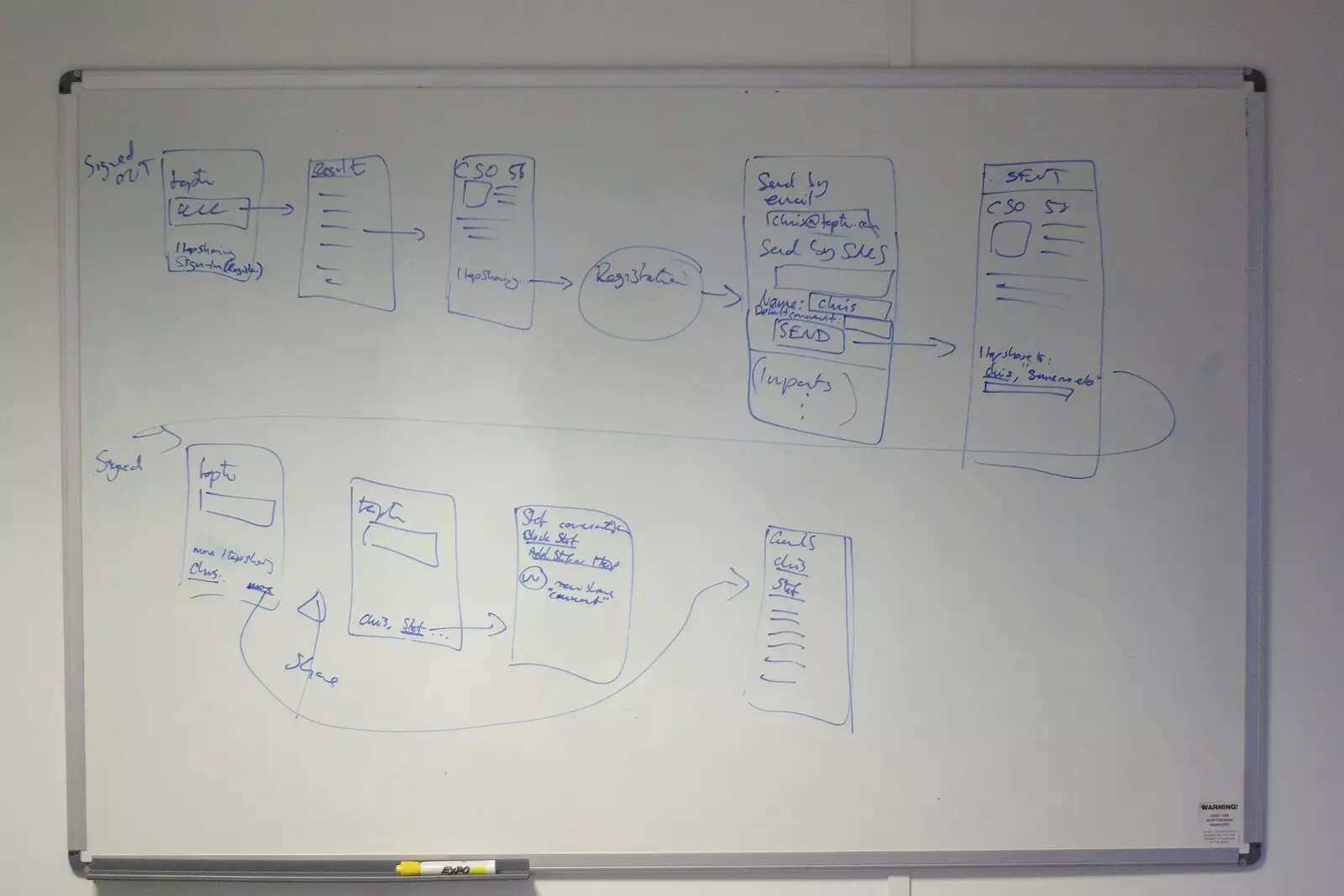 A whiteboard session for Taptu's search engine, from A Post-Christmas Trip to Orford, Suffolk - 29th December 2007